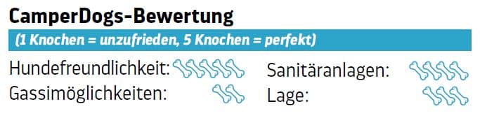 CamperDogs-Bewertung Union Lido